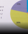 47 Auditor General’s Department Activity-Based Audit Report – National Public Health Laboratory